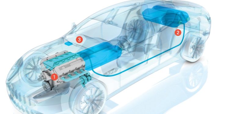 Hydrogen batteries, still what electric mobility pursues