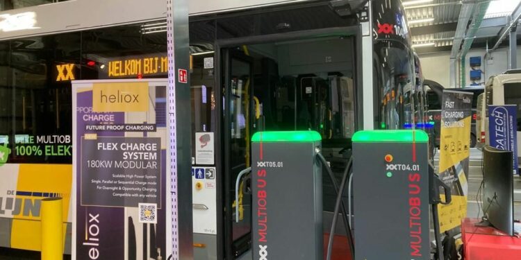 Heliox-Energy: An Outstanding Footprint in Sustainable Mobility