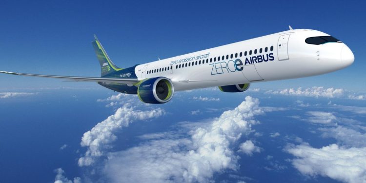 The Vital Role of Hydrogen-Powered Aircraft for the Future