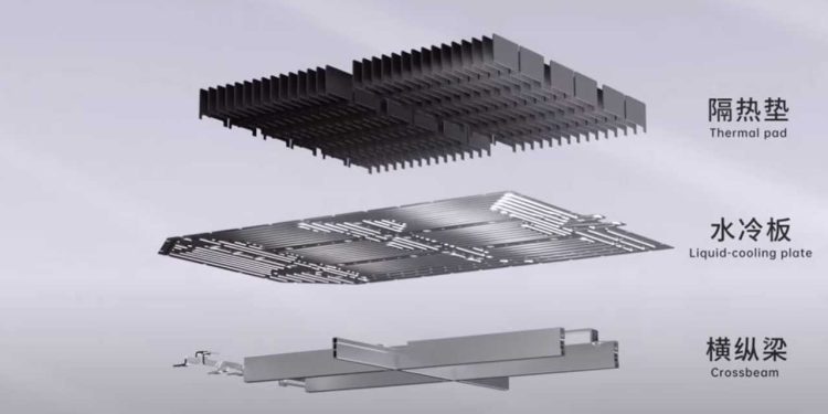 CATL to Produce Batteries Capable of Recharging to 80% in Just 5 Minutes