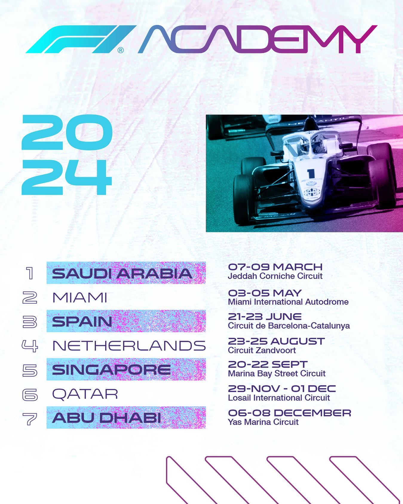 F1 Academy