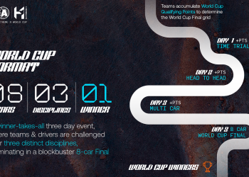 Extreme H Unveils Action Packed Format for Inaugural FIA World Cup